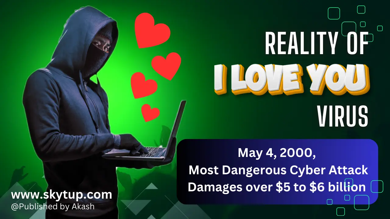 The I LOVE YOU Virus : A Historic Cyber Threat and How to Protect Yourself Today | Source Code