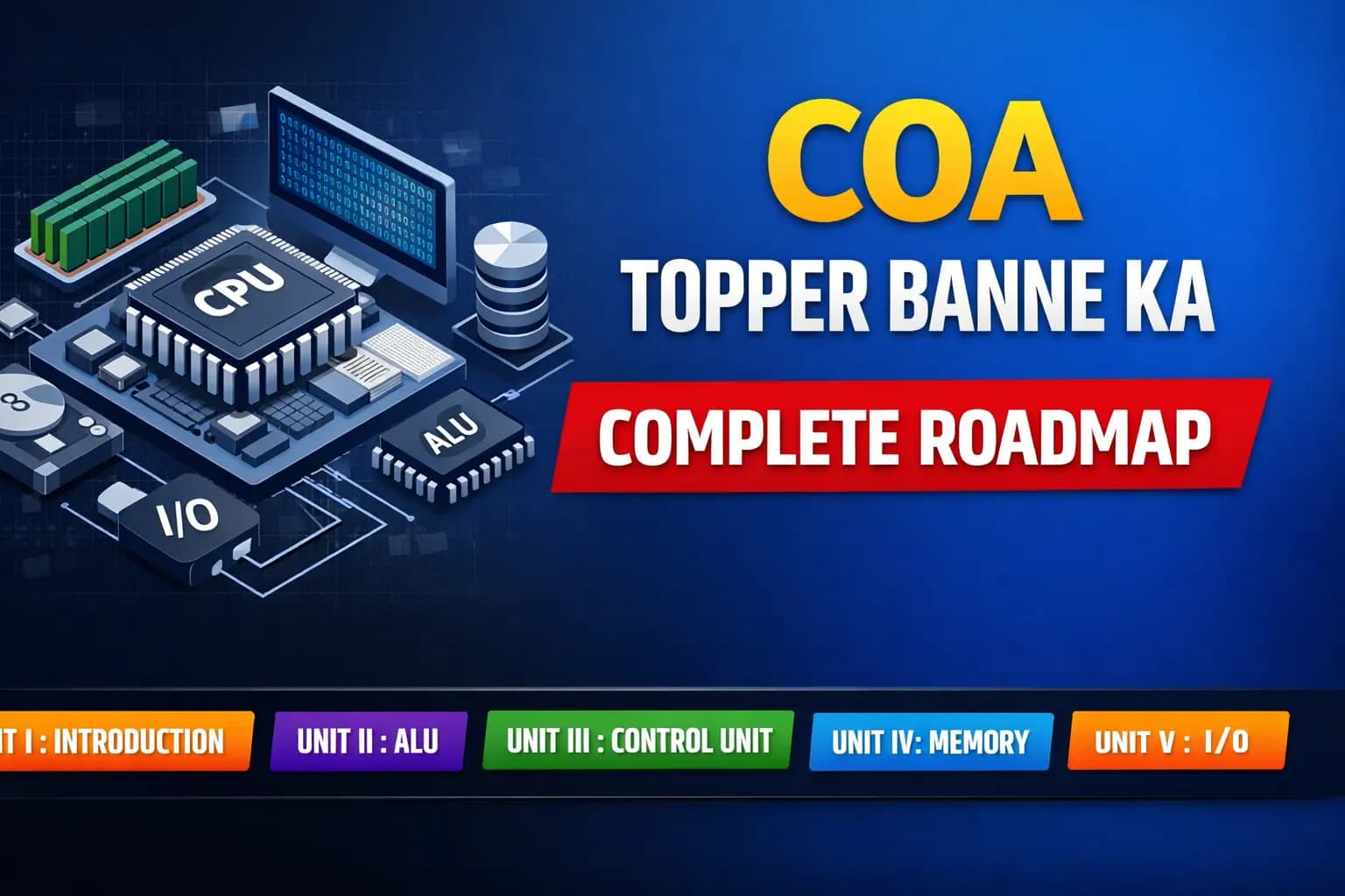 BTech 2nd Year - Computer Organization and Architecture: COA Topper Banne Ka Complete Roadmap (Unit I–V Explained)